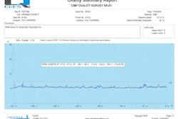 ASTM CMP Ovality report