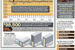 Ew1214 Quick Data