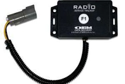 RFID