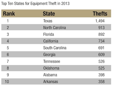 Screen Shot 2014-12-02 at 11.11.58 AM