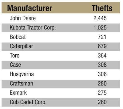 Screen Shot 2014-12-02 at 11.12.19 AM