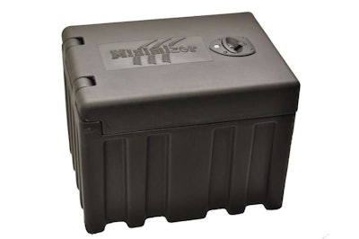 minimizer tool box 1