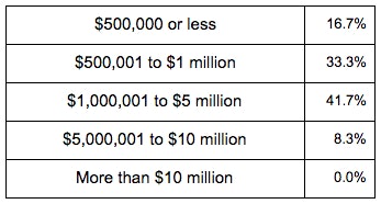 Screen Shot 2015-01-05 at 6.24.56 PM