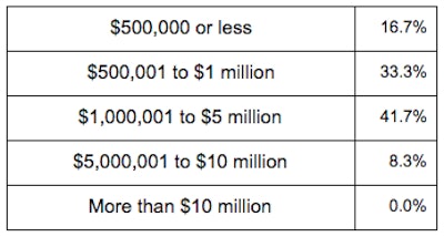 Screen Shot 2015-01-05 at 6.24.56 PM