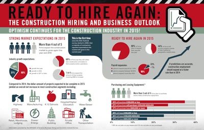 Click the image to download a PDF.