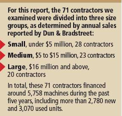 Fleet Profile Tan Box