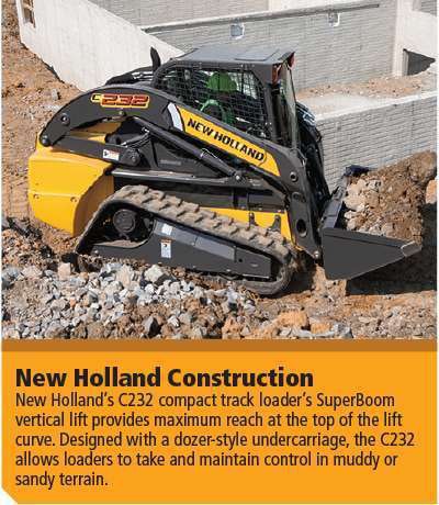 MM New Holland