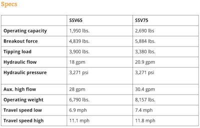 Screen Shot 2015-02-03 at 12.12.14 PM
