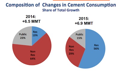 Screen Shot 2015-02-03 at 4.36.44 PM
