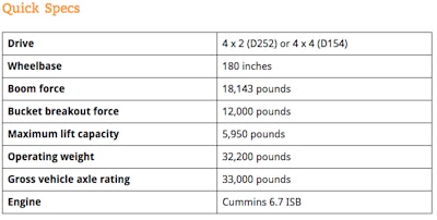 Screen Shot 2015-02-11 at 8.28.36 AM