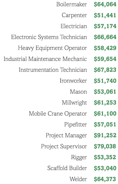 Screen Shot 2015-02-12 at 11.00.39 AM