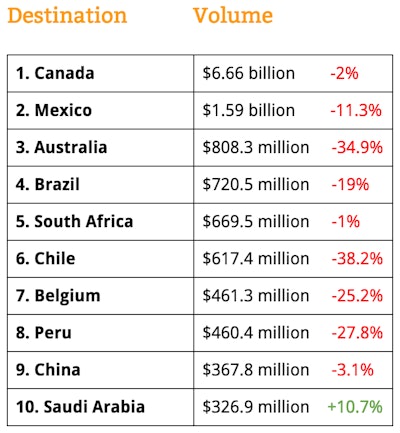 Screen Shot 2015-02-27 at 10.37.40 AM