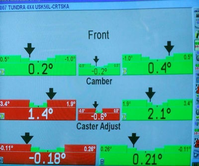 Today’s alignment systems show graphics on laptops so techs can see where camber/caster is in relation to that vehicle’s factory specs.