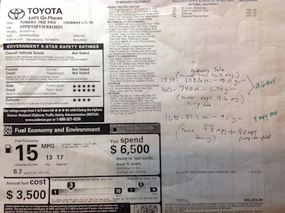 Tundra’s maroney sheet gives some insights on where this model stands on fuel economy – and price.