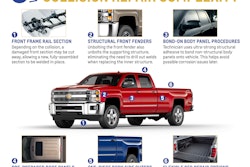 Six Ways Silverado Cuts Complexity of Collision Repair