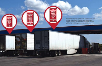 Where’s ‘uberization’ happening today? Look to local trucking. Click through the image for Part 1 in this series.