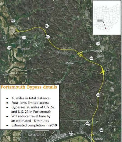 Portsmouth Bypass details