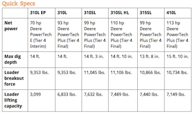 Screen Shot 2015-04-15 at 2.38.28 PM