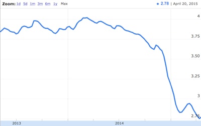 Screen Shot 2015-04-24 at 3.36.57 AM