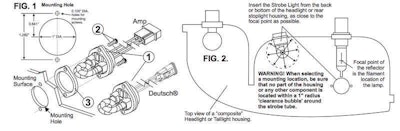 Whelen mounting diagram shows best strobe positioning.