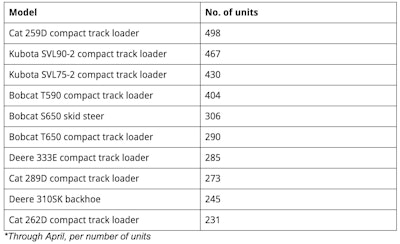 Screen Shot 2015-06-03 at 12.31.08 AM