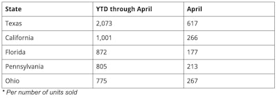 Screen Shot 2015-06-03 at 12.31.28 AM