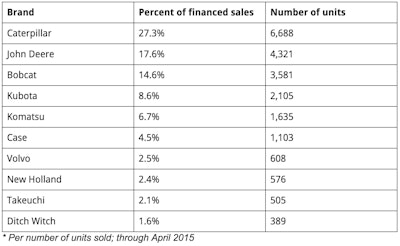 Screen Shot 2015-06-03 at 12.31.37 AM