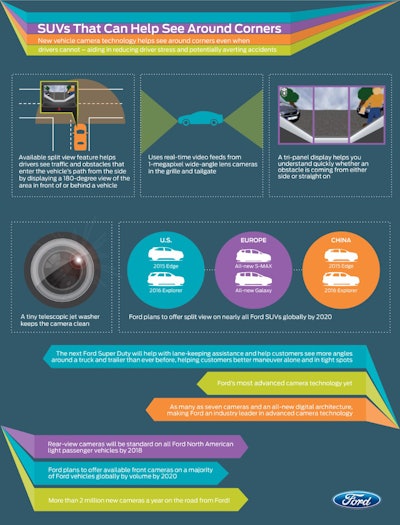 [ click to enlarge + ]