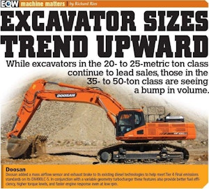 Why are larger, 35- to 50-ton excavator sales up? Machine’s evolution, industry’s recovery are factors
