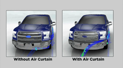 animated-aero-curtain-f150