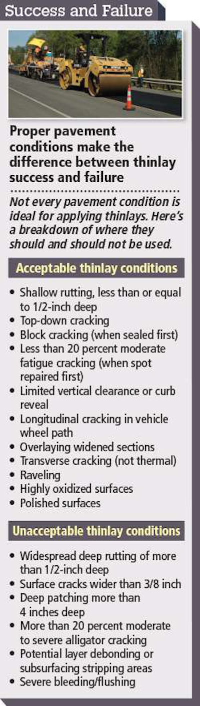 Highway Contractor Sidebar