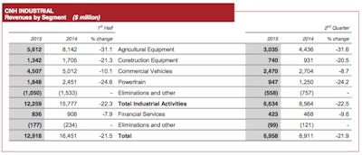 Screen Shot 2015-08-04 at 10.03.39 AM