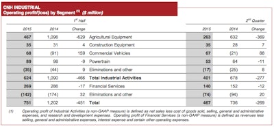 Screen Shot 2015-08-04 at 10.03.47 AM