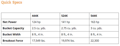 Screen Shot 2015-08-17 at 9.11.32 AM