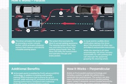 Enhanced Active Park Assist