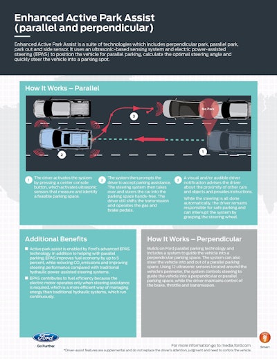 Enhanced Active Park Assist