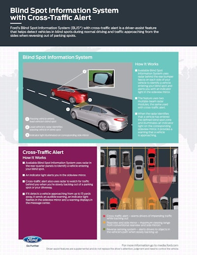 Blind Sport Information System with Cross-Traffic Alert