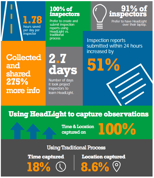 Screen Shot 2015-09-07 at 3.33.01 PM