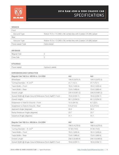 2016 Ram 4500/5500 Specs