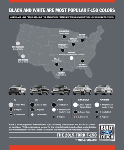 F150Color