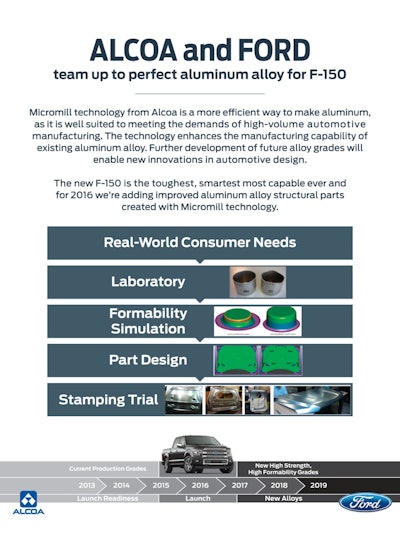 [ click to enlarge + ]