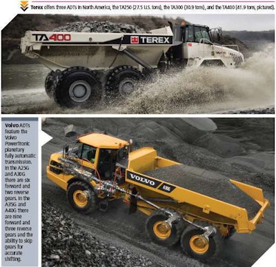 MM Terex Volvo