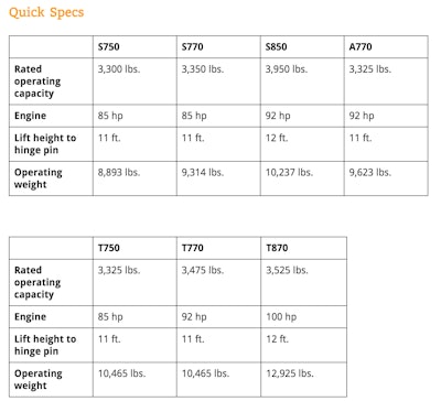 Screen Shot 2015-10-12 at 8.22.28 PM