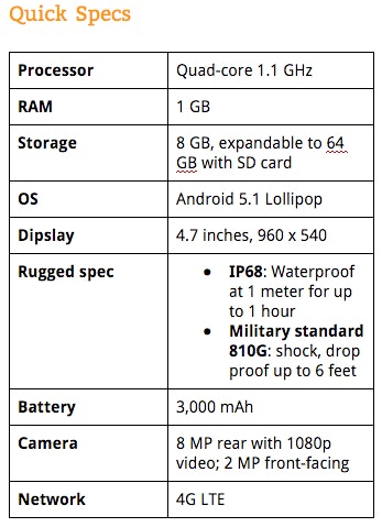 Screen Shot 2015-10-28 at 10.53.49 AM