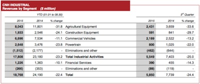 Screen Shot 2015-10-29 at 10.42.19 AM