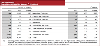 Screen Shot 2015-10-29 at 10.42.30 AM
