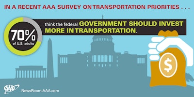 Transportation-Survey-government-Twitter