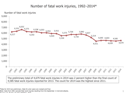 Screen Shot 2015-11-01 at 3.53.22 PM