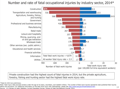 Screen Shot 2015-11-01 at 3.53.40 PM