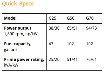 Screen Shot 2015-12-28 at 11.50.02 AM
